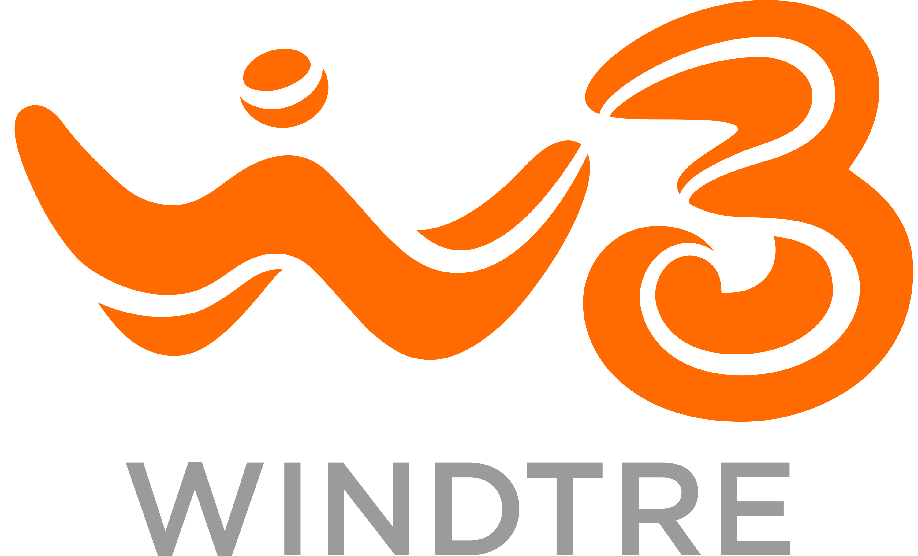 windtre